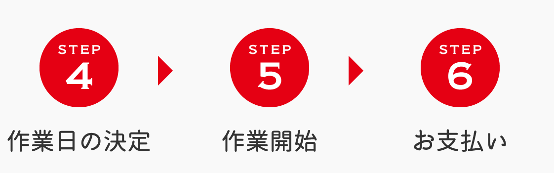step4作業日の決定/step5作業開始/step5お支払い